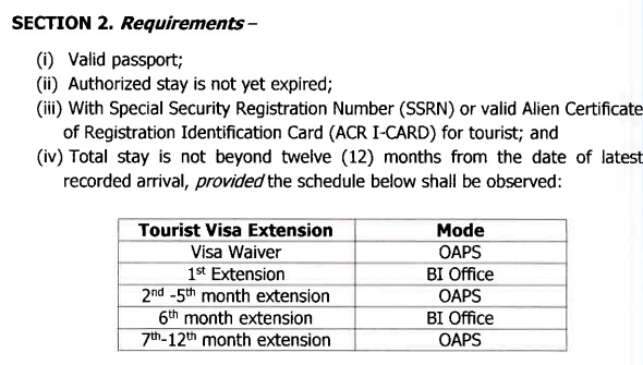 オンライン申請できるときとできないときが決まっている